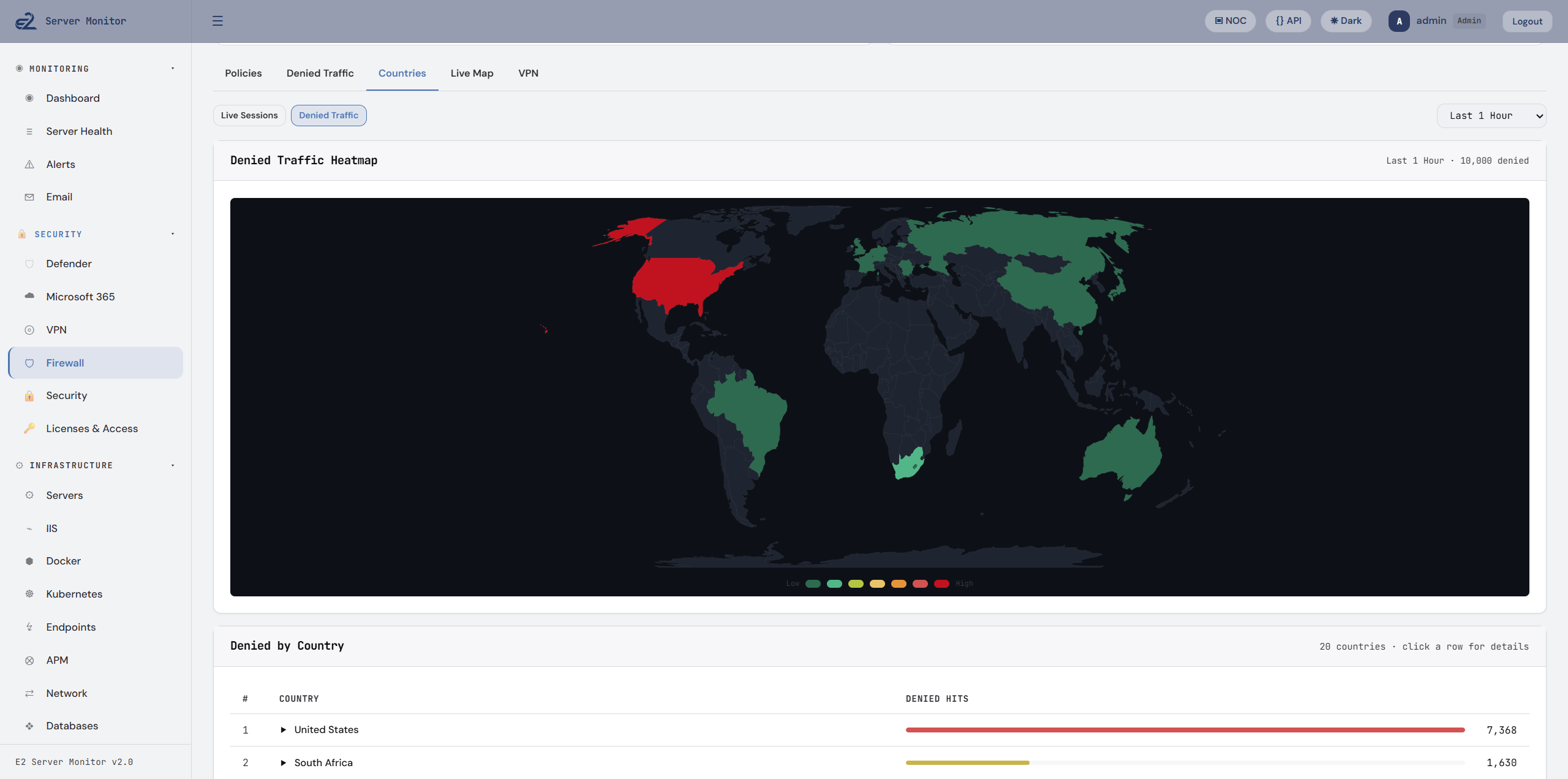 Siren firewall monitoring dashboard showing global threat heatmap