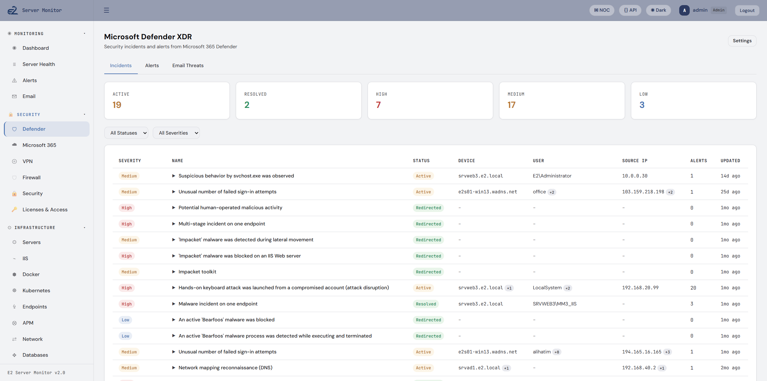 Siren security dashboard showing Microsoft Defender XDR incidents